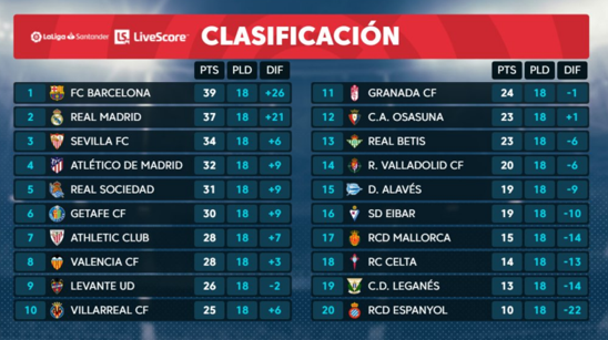 总价最高达 总价最高达